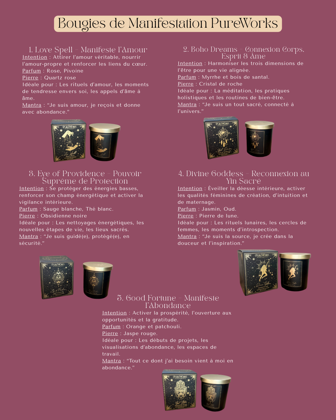 Bougie de Manifestation